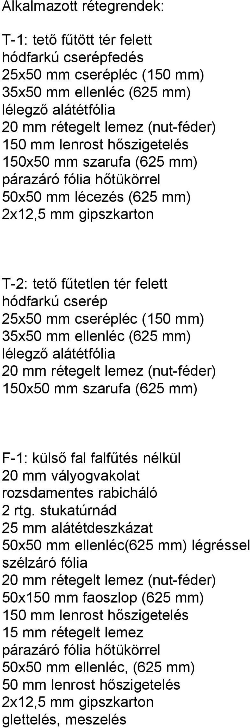 ellenléc (625 mm) lélegző alátétfólia 20 mm rétegelt lemez (nut-féder) 150x50 mm szarufa (625 mm) F-1: külső fal falfűtés nélkül 20 mm vályogvakolat rozsdamentes rabicháló 2 rtg.