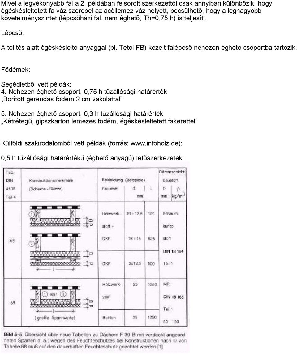 fal, nem éghető, Th=0,75 h) is teljesíti. Lépcső: A telítés alatt égéskésleltő anyaggal (pl. Tetol FB) kezelt falépcső nehezen éghető csoportba tartozik.