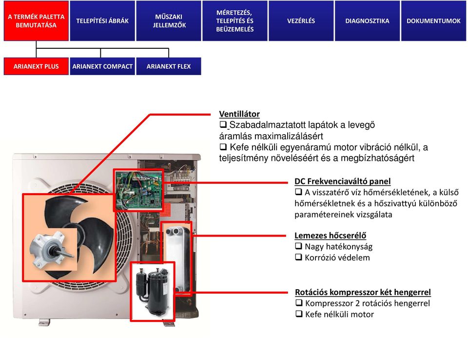 visszatérő víz hőmérsékletének,a külső hőmérsékletnek és a hőszivattyú különböző paramétereinek vizsgálata Lemezes