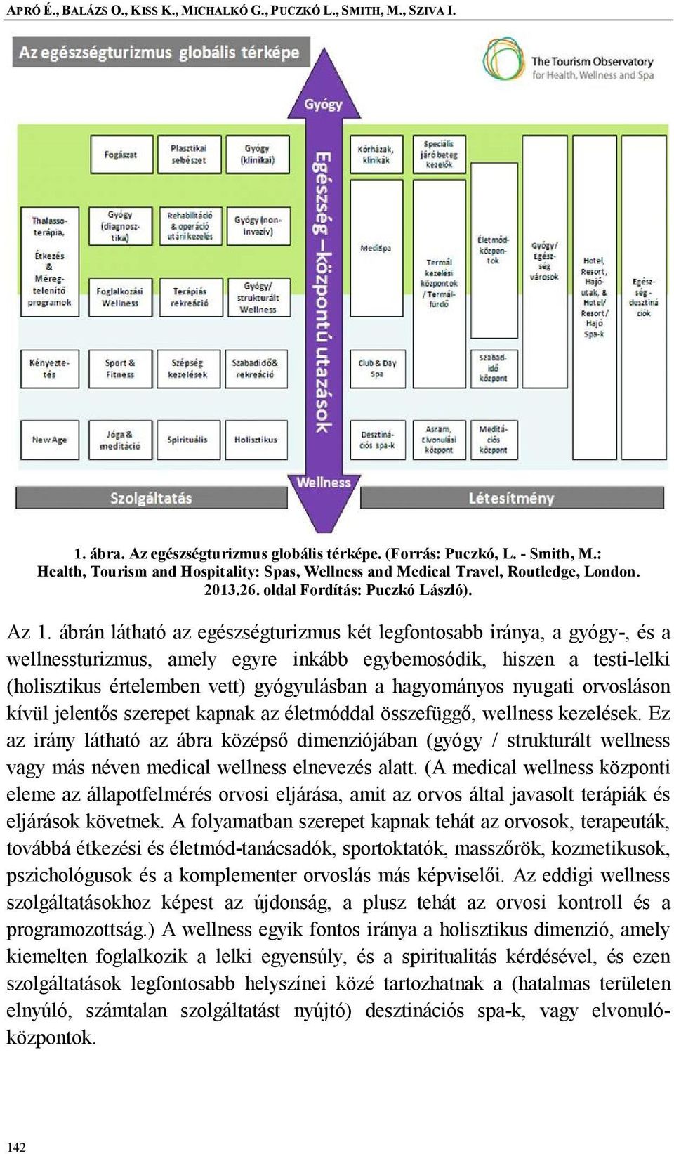 ábrán látható az egészségturizmus két legfontosabb iránya, a gyógy-, és a wellnessturizmus, amely egyre inkább egybemosódik, hiszen a testi-lelki (holisztikus értelemben vett) gyógyulásban a