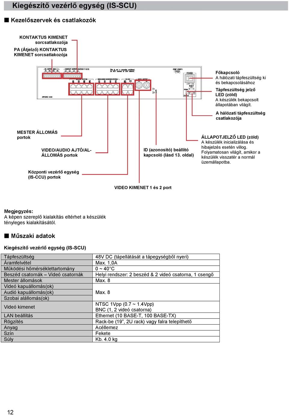 A hálózati tápfeszültség csatlakozója MESTER ÁLLOMÁS portok VIDEO/AUDIO AJTÓ/AL- ÁLLOMÁS portok Központi vezérlő egység (IS-CCU) portok ID (azonosító) beállító kapcsoló (lásd 13.