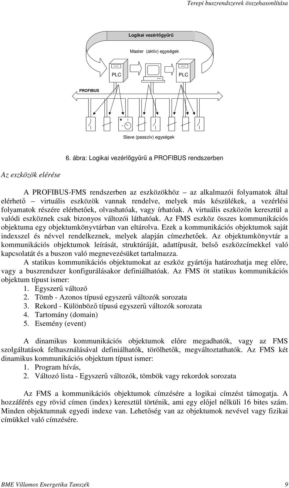 készülékek, a vezérlési folyamatok részére elérhetek, olvashatóak, vagy írhatóak. A virtuális eszközön keresztül a valódi eszköznek csak bizonyos változói láthatóak.