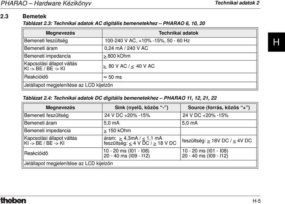 váltás KI -> BE / BE -> KI 0,24 ma / 240 V AC > 800 kohm Reakcióidõ 50 ms Jelállapot megjelenítése az LCD kijelzõn > 80 V AC / < 40 V AC Táblázat 2.