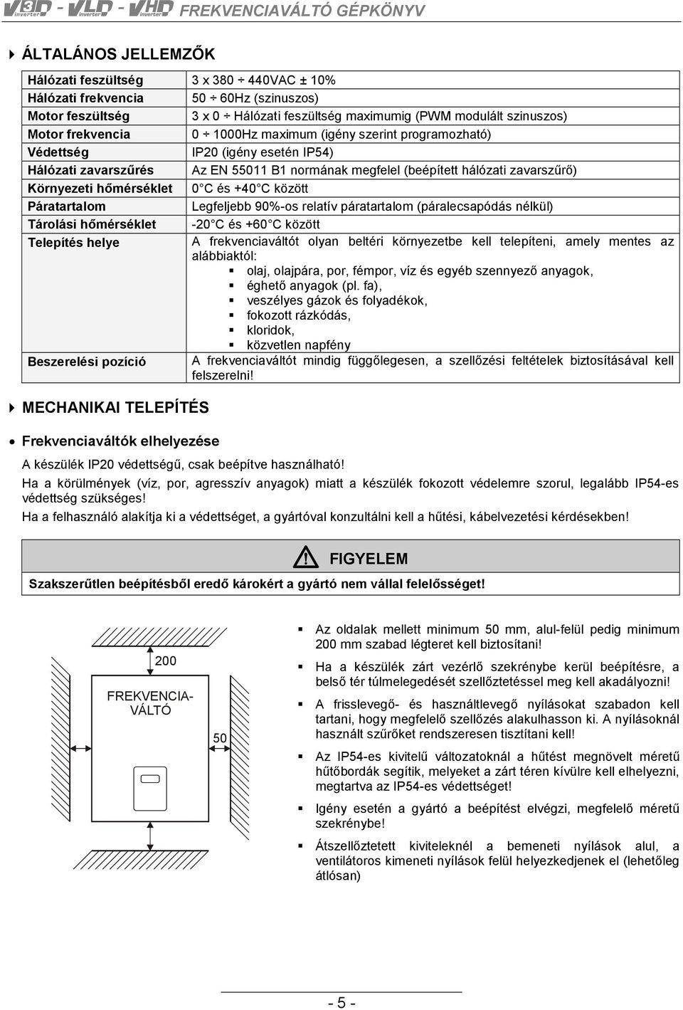 C között Páratartalom Legfeljebb 90%-os relatív páratartalom (páralecsapódás nélkül) Tárolási hőmérséklet -20 C és +60 C között Telepítés helye A frekvenciaváltót olyan beltéri környezetbe kell