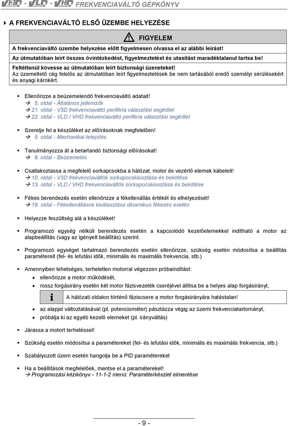 Az üzemeltető cég felelős az útmutatóban leírt figyelmeztetések be nem tartásából eredő személyi sérülésekért és anyagi károkért. Ellenőrizze a beüzemelendő frekvenciaváltó adatait! 5.