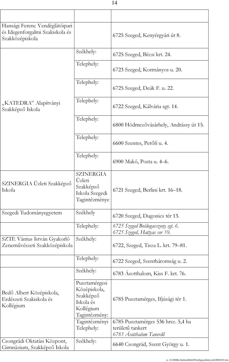 6725 Szeged, Deák F. u. 22. 6722 Szeged, Kálvária sgt. 14. 6800 Hódmezıvásárhely, Andrássy út 15. 6600 Szentes, Petıfi u. 4. 6900 Makó, Posta u. 4 6. 6721 Szeged, Berlini krt. 16 18.