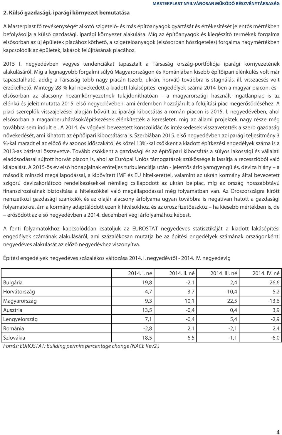 Míg az építőanyagok és kiegészítő termékek forgalma elsősorban az új épületek piacához köthető, a szigetelőanyagok (elsősorban hőszigetelés) forgalma nagymértékben kapcsolódik az épületek, lakások