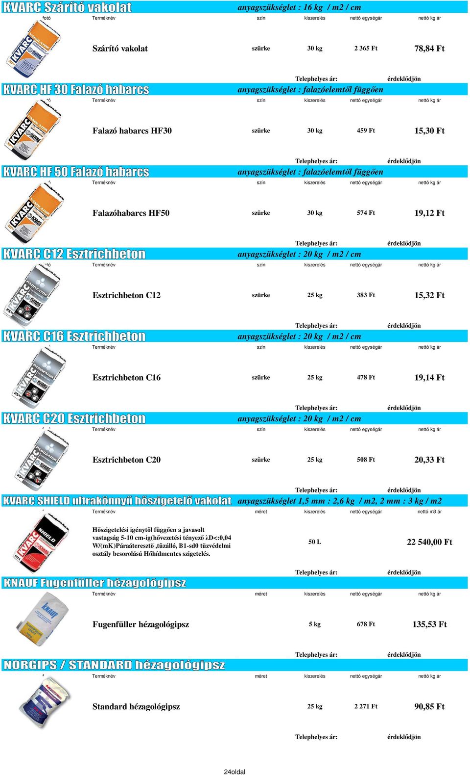 anyagszükséglet : 20 kg / m2 / cm fotó Terméknév szín kiszerelés nettó kg ár Esztrichbeton C12 szürke 25 kg 383 Ft 15,32 Ft anyagszükséglet : 20 kg / m2 / cm fotó Terméknév szín kiszerelés nettó kg