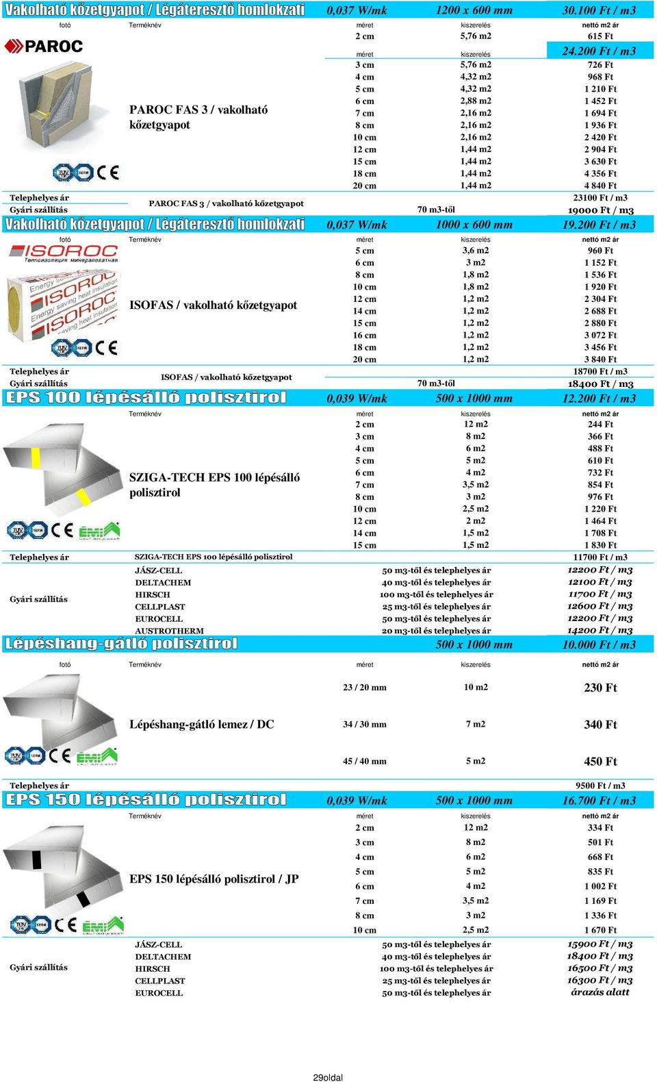 Ft 15 cm 1,44 m2 3 630 Ft 18 cm 1,44 m2 4 356 Ft 20 cm 1,44 m2 4 840 Ft 23100 Ft / m3 70 m3-tıl 19000 Ft / m3 0,037 W/mk 1000 x 600 mm 19.