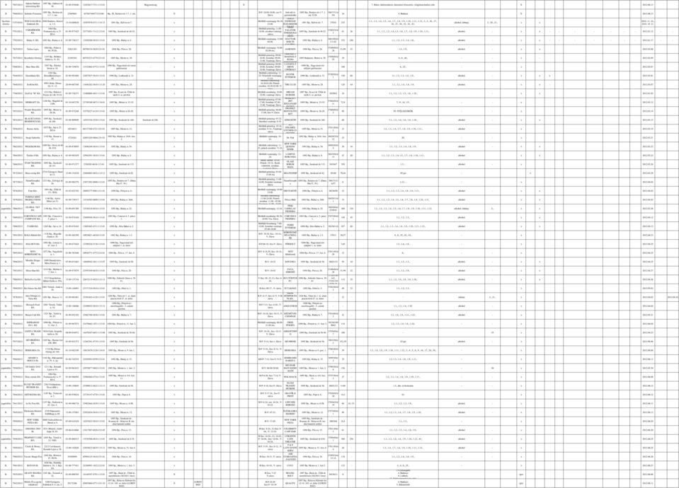 , Soroksári út 8-. II/. B. 9/0 Ráday 8. 09 Bp., Ráday u. 8. 0-09-6 800-60--0 09 Bp., Ráday u. 8. 08 Bp., Práter u. B. 8/0 Farkas Lajos 88 6090-69--0 09 Bp., Páva u. 8. 60. IV/6. 9 Bp., Bethlen B.