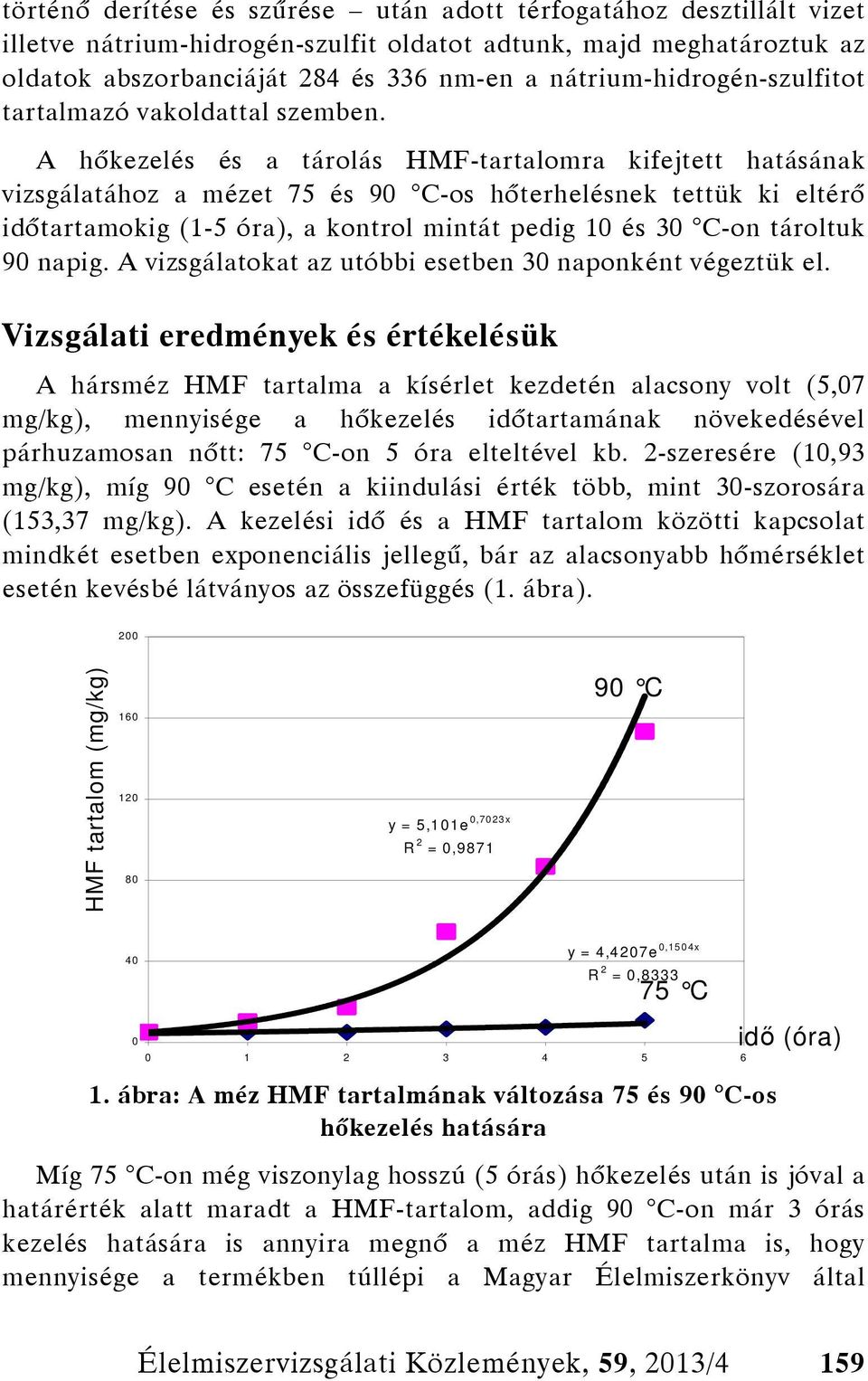 A hőkezelés és a tárolás HMF-tartalomra kifejtett hatásának vizsgálatához a mézet 75 és 90 C-os hőterhelésnek tettük ki eltérő időtartamokig (1-5 óra), a kontrol mintát pedig 10 és 30 C-on tároltuk