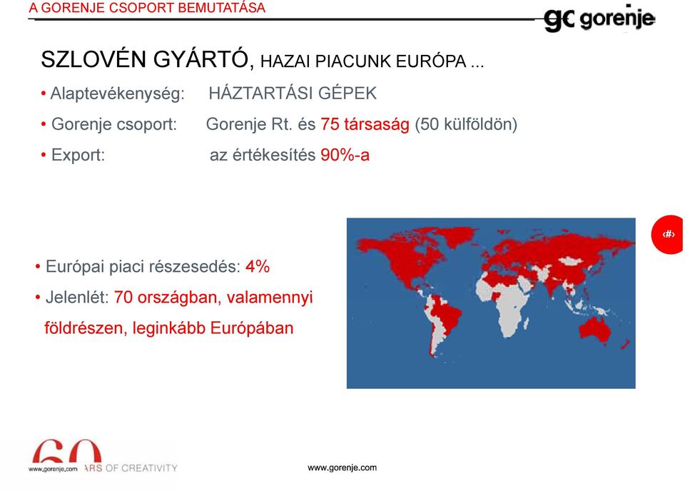 és 75 társaság (50 külföldön) Export: az értékesítés 90%-a Európai