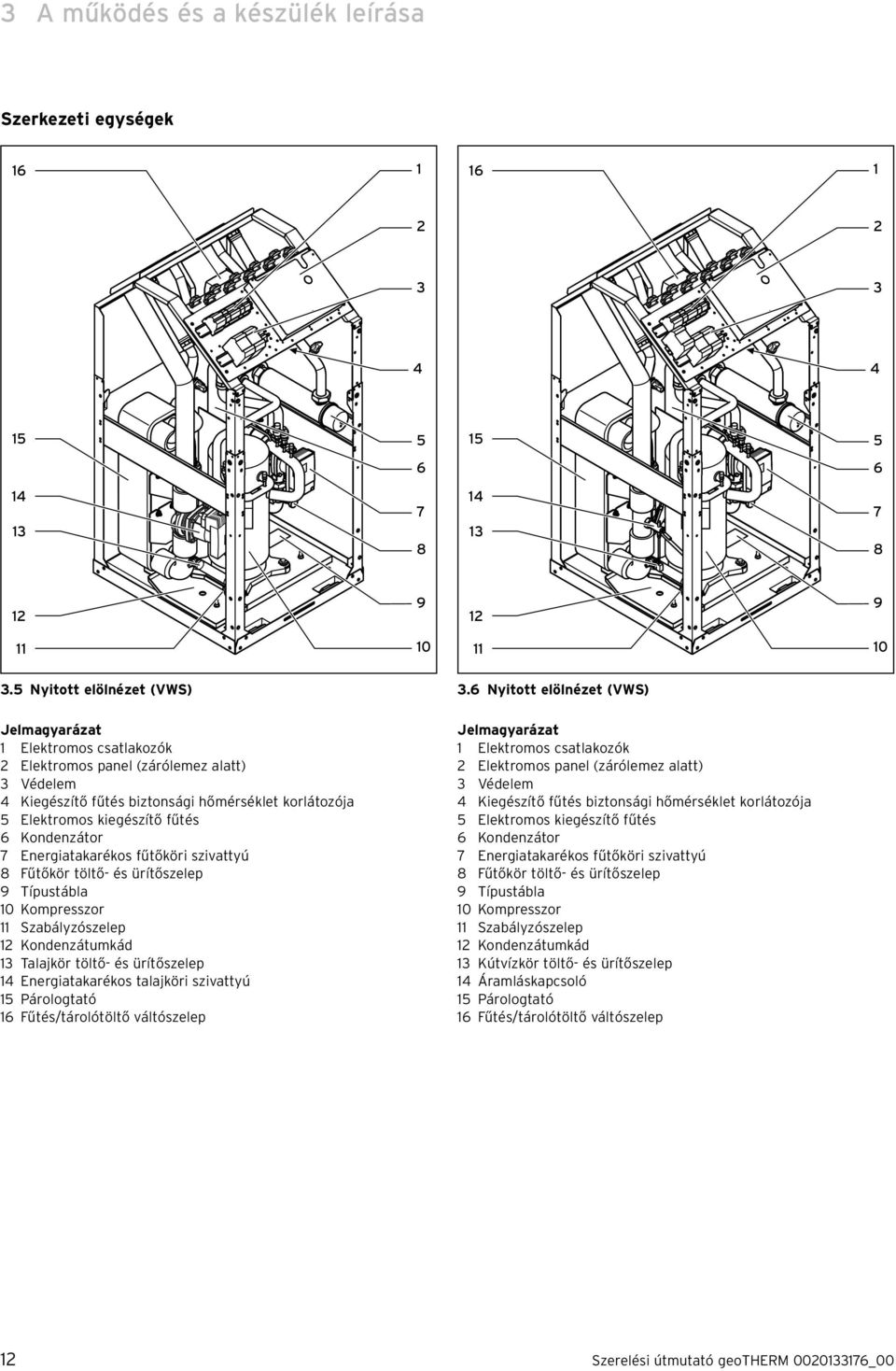 Kondenzátor 7 Energiatakarékos fűtőköri szivattyú 8 Fűtőkör töltő- és ürítőszelep 9 Típustábla 10 Kompresszor 11 Szabályzószelep 12 Kondenzátumkád 13 Talajkör töltő- és ürítőszelep 14