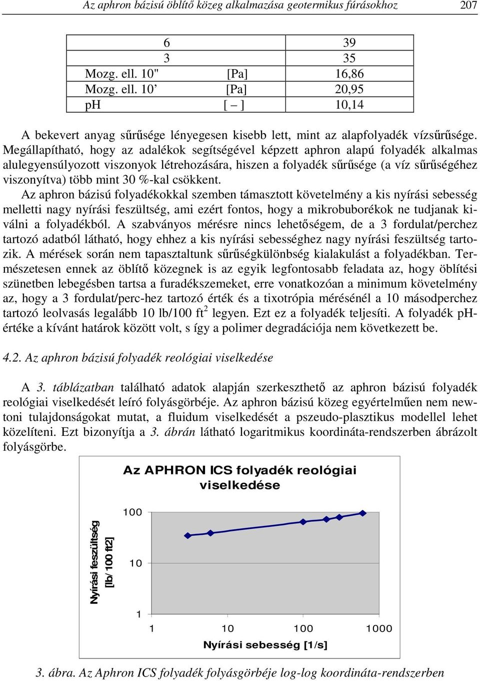 30 %-kal csökkent.