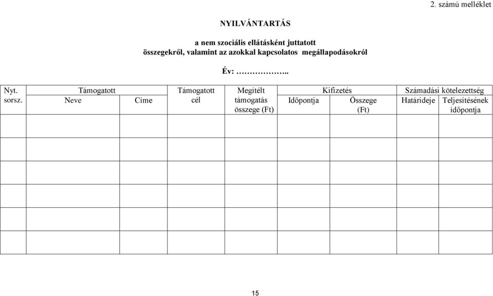 azokkal kapcsolatos megállapodásokról Év:.