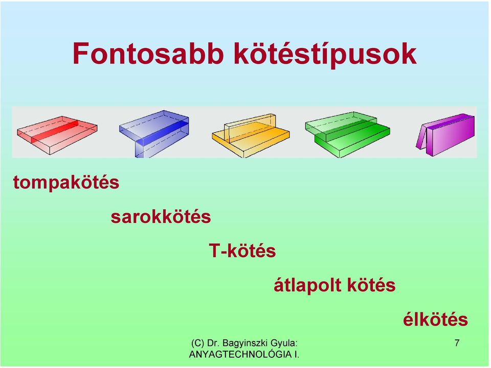 tompakötés