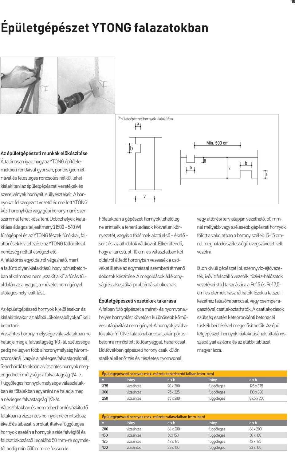 A hornyokat felszegezett vezetõléc mellett YTONG kézi horonyhúzó vagy gépi horonymaró szerszámmal lehet készíteni.