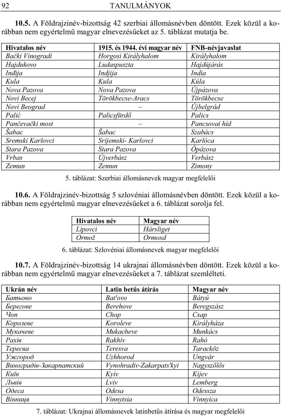 Törökbecse-Aracs Törökbecse Novi Beograd Újbelgrád Pali Palicsfürd Palics Pan eva ki most Pancsovai híd Šabac Šabac Szabács Sremski Karlovci Srijemski- Karlovci Karlóca Stara Pazova Stara Pazova