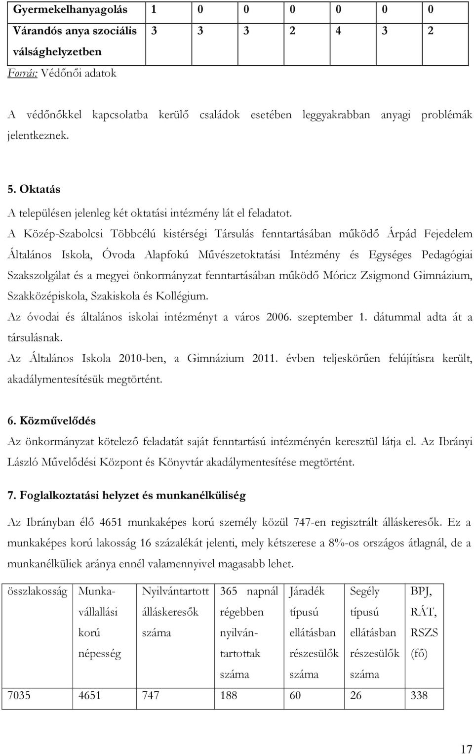 A Közép-Szabolcsi Többcélú kistérségi Társulás fenntartásában működő Árpád Fejedelem Általános Iskola, Óvoda Alapfokú Művészetoktatási Intézmény és Egységes Pedagógiai Szakszolgálat és a megyei