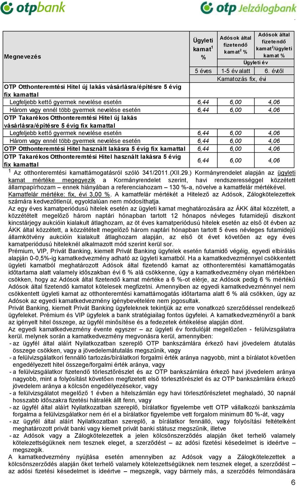 esetén 6,44 6,00 4,06 OTP Takarékos Otthonteremtési Hitel új lakás vásárlásra/építésre 5 évig fix kamattal Legfeljebb kettő gyermek nevelése esetén 6,44 6,00 4,06 Három vagy ennél több gyermek