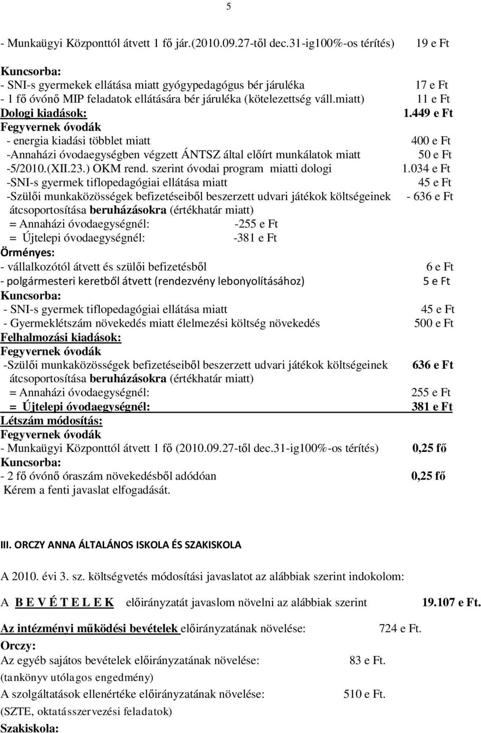 miatt) 11 e Ft Dologi kiadások: 1.449 e Ft Fegyvernek óvodák - energia kiadási többlet miatt 400 e Ft -Annaházi óvodaegységben végzett ÁNTSZ által előírt munkálatok miatt 50 e Ft -5/2010.(XII.23.