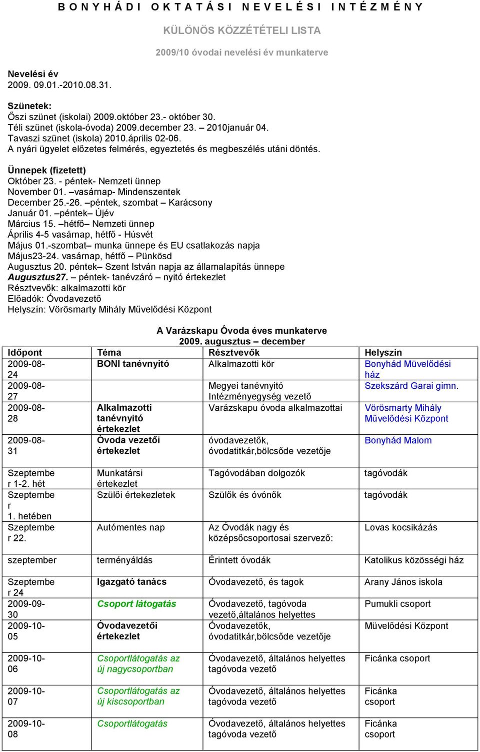 Tavaszi szünet (iskola) 2010.április 02-06. A nyári ügyelet elızetes felmérés, egyeztetés és megbeszélés utáni döntés. Ünnepek (fizetett) 23. - péntek- Nemzeti ünnep 01. vasárnap- Mindenszentek 25.