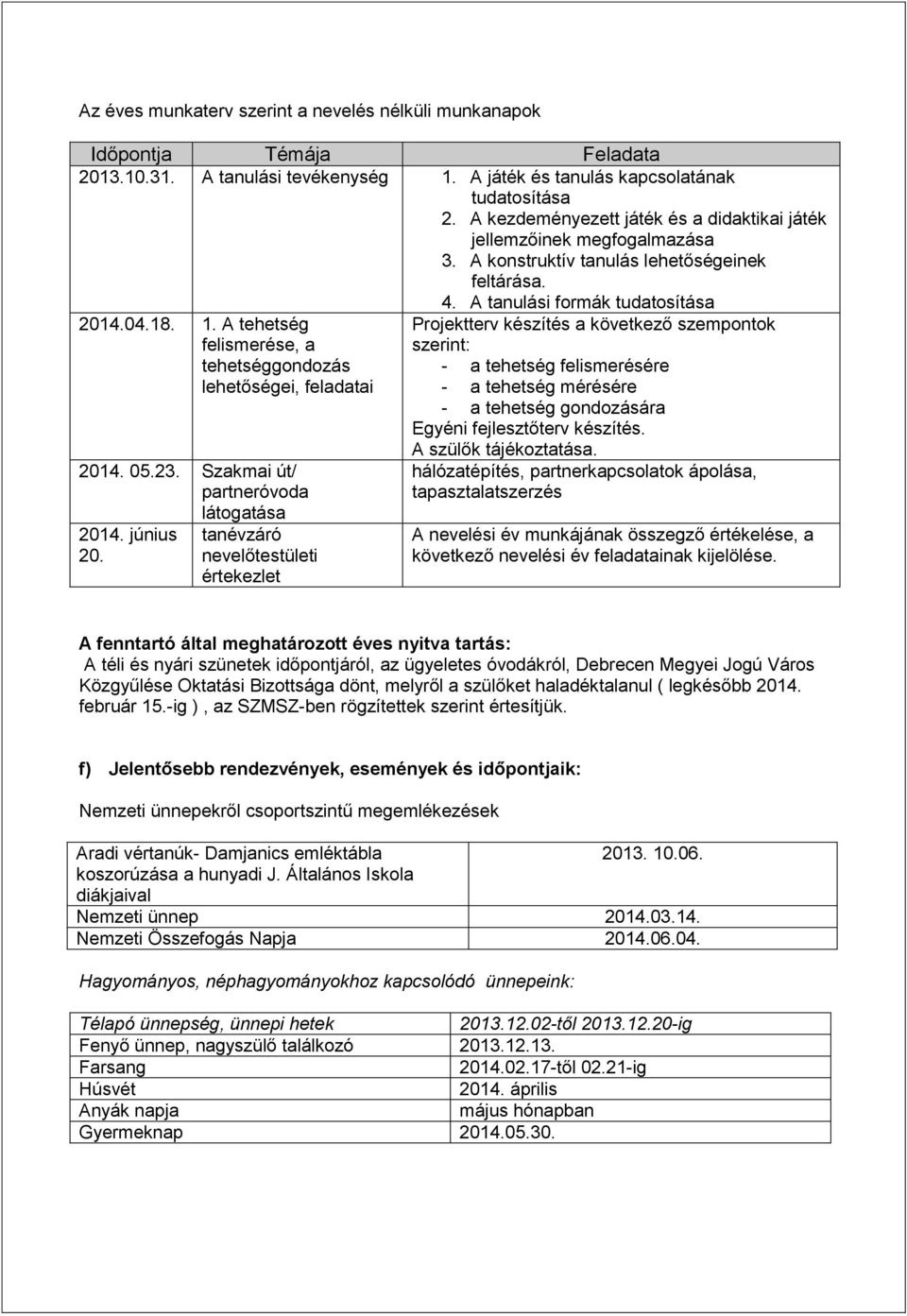 A tehetség felismerése, a tehetséggondozás lehetőségei, feladatai 2014. 05.23. Szakmai út/ partneróvoda látogatása 2014. június 20.