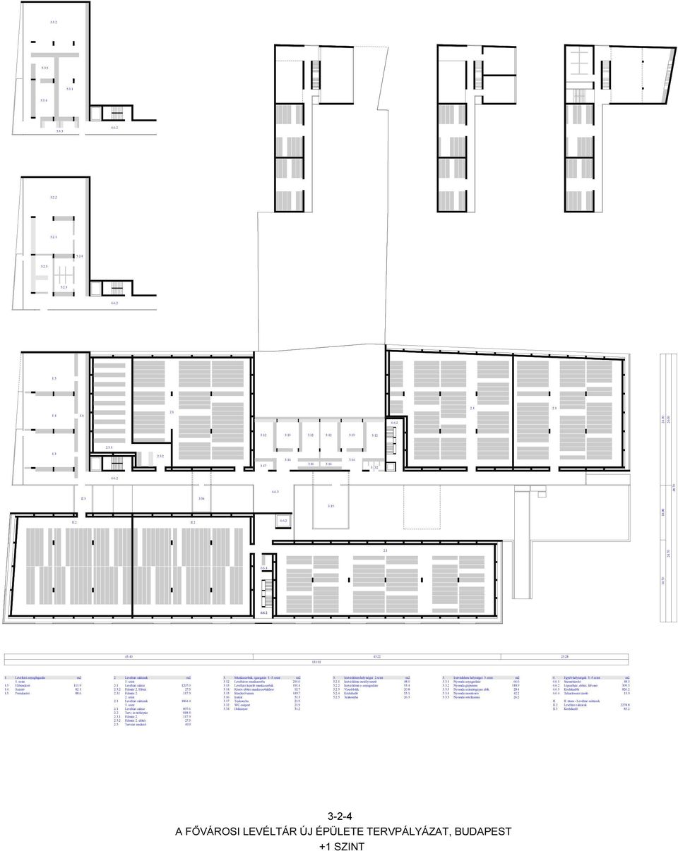 3.1 Filmtár 2. 2.3.2 Filmtár 2. előtér 2.5 Tervtári rendező 1207.0 27.5 117.9 1864.4 897.6 818.5 117.9 27.5 49.9 3. Munkaszobák, igazgatás 1.-3.szint 3.12 Levéltáros munkaszoba 3.