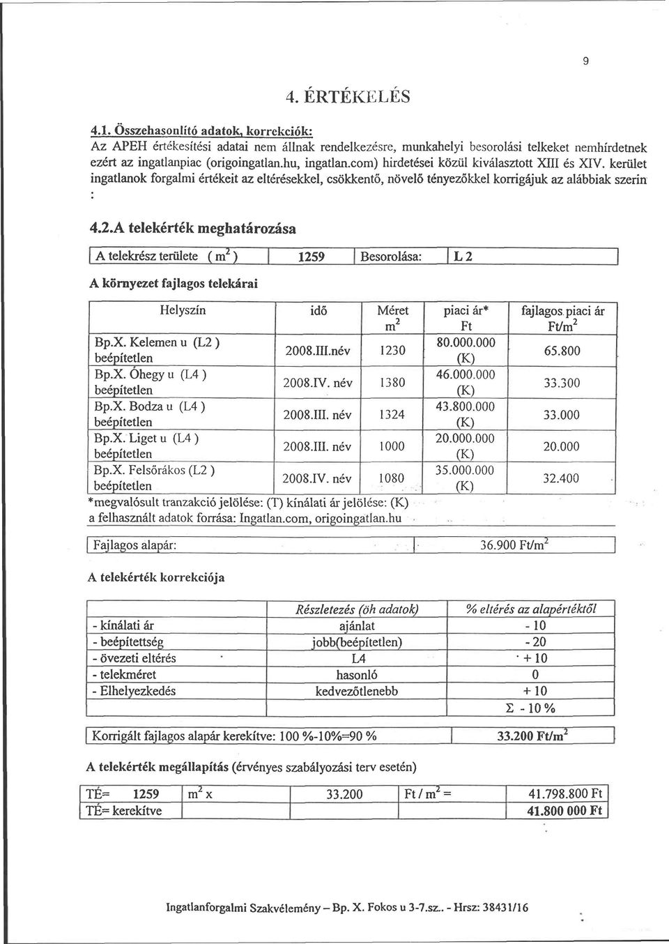 A telekérték meghatározása A telekrész területe (m 2 ) 1259 Besorolása: L2 A környezet fajlagos telekárai Helyszín idő Méret m 2 Bp.X. Kelemen u (L2 ) beépítetlen 2008.III.név 1230 Bp.X. Ohegy u (L4 ) beépítetlen 2008.