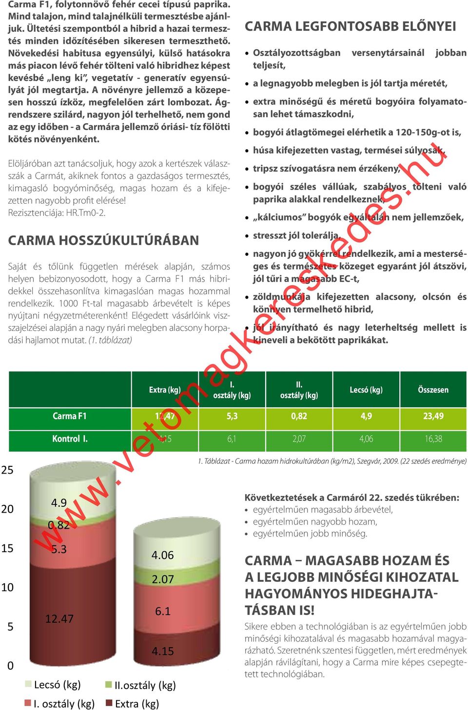 A növényre jellemző a közepesen hosszú ízköz, megfelelően zárt lombozat. Ágrendszere szilárd, nagyon jól terhelhető, nem gond az egy időben - a Carmára jellemző óriási- tíz fölötti kötés növényenként.