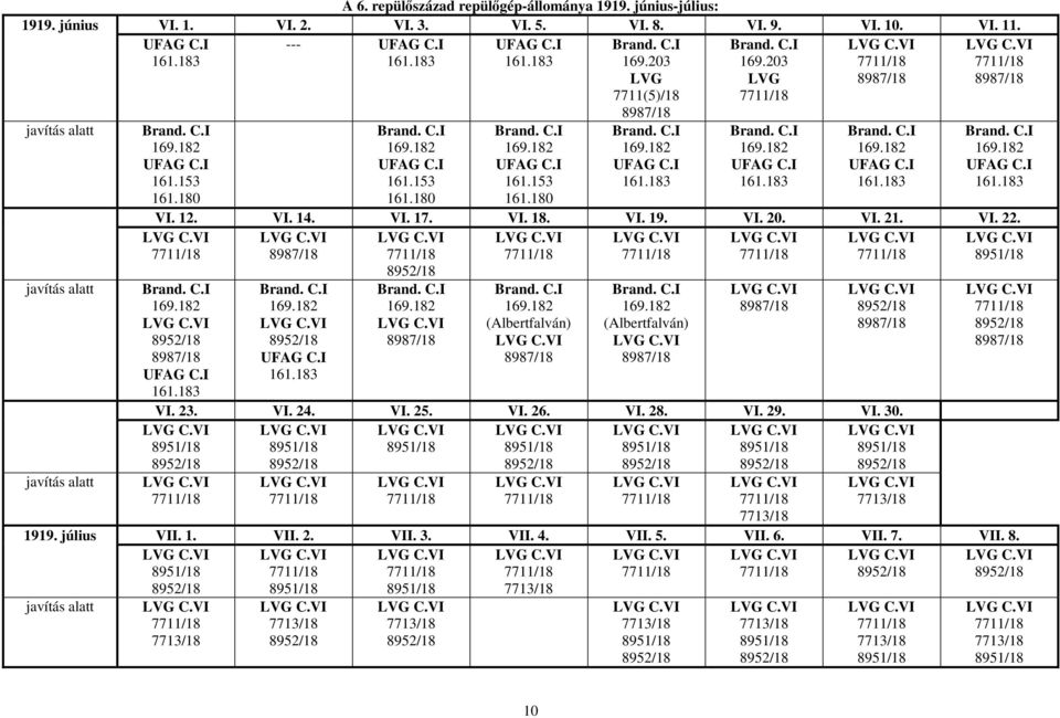203 LVG VI. 12. VI. 14. VI. 17. VI. 18. VI. 19. VI. 20. VI. 21. VI. 22. (Albertfalván) (Albertfalván) VI. 23. VI. 24. VI. 25.