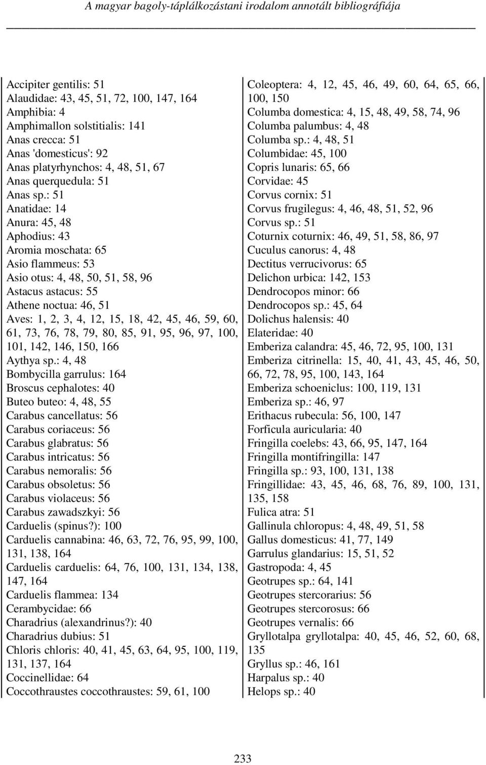 : 51 Anatidae: 14 Anura: 45, 48 Aphodius: 43 Aromia moschata: 65 Asio flammeus: 53 Asio otus: 4, 48, 50, 51, 58, 96 Astacus astacus: 55 Athene noctua: 46, 51 Aves: 1, 2, 3, 4, 12, 15, 18, 42, 45, 46,