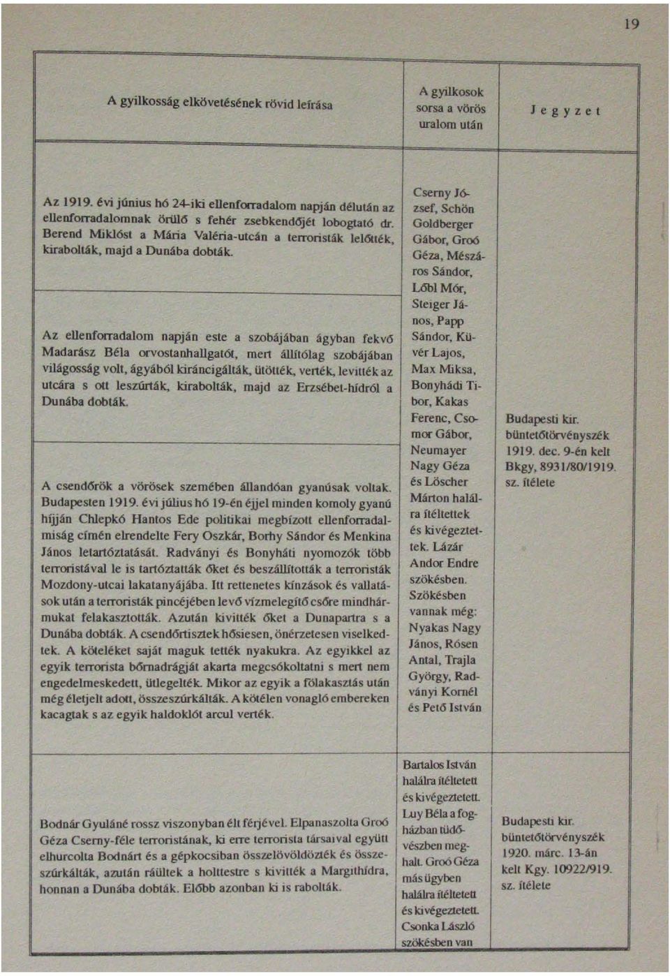 Goldberger Berend Miklóst a Mária Valéria-utcán a terroristák lel6tték Gábor, Groó kirabolták, majd a Dunába dobták. Géz.a, Mészáros Sándor.