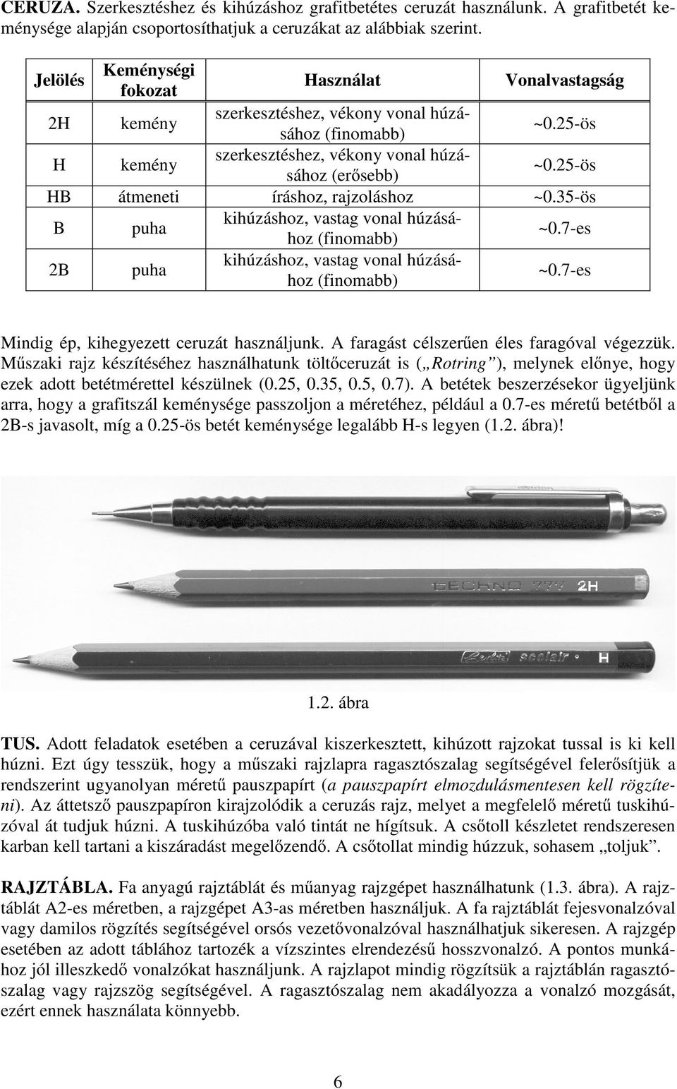 25-ös HB átmeneti íráshoz, rajzoláshoz ~0.35-ös B puha kihúzáshoz, vastag vonal húzásához (finomabb) ~0.7-es 2B puha kihúzáshoz, vastag vonal húzásához (finomabb) ~0.