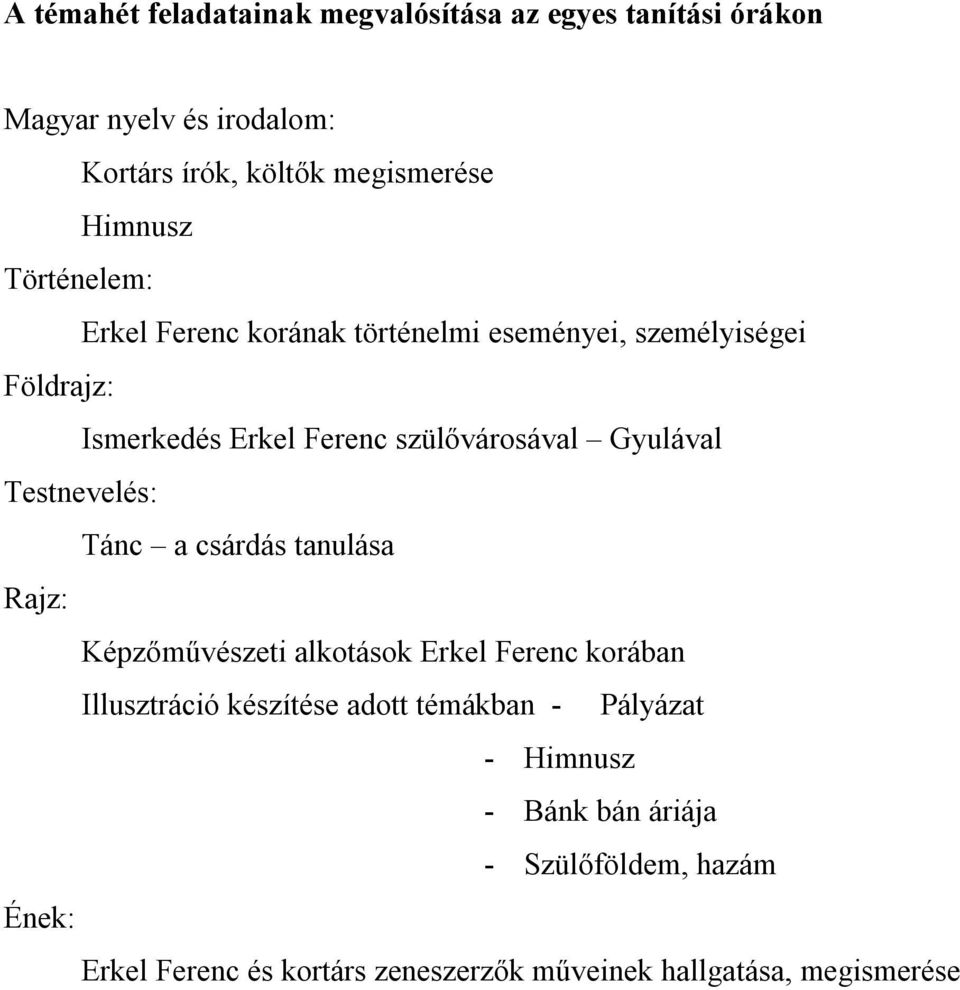 Testnevelés: Tánc a csárdás tanulása Rajz: Képzőművészeti alkotások Erkel Ferenc korában Illusztráció készítése adott témákban -