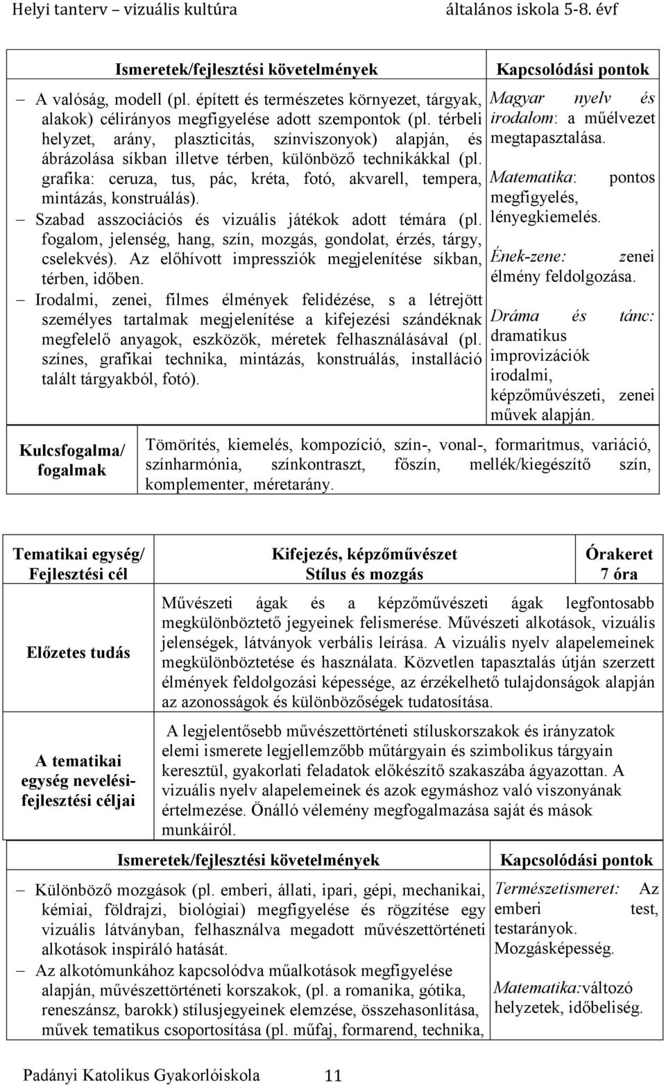 grafika: ceruza, tus, pác, kréta, fotó, akvarell, tempera, mintázás, konstruálás). Szabad asszociációs és vizuális játékok adott témára (pl.