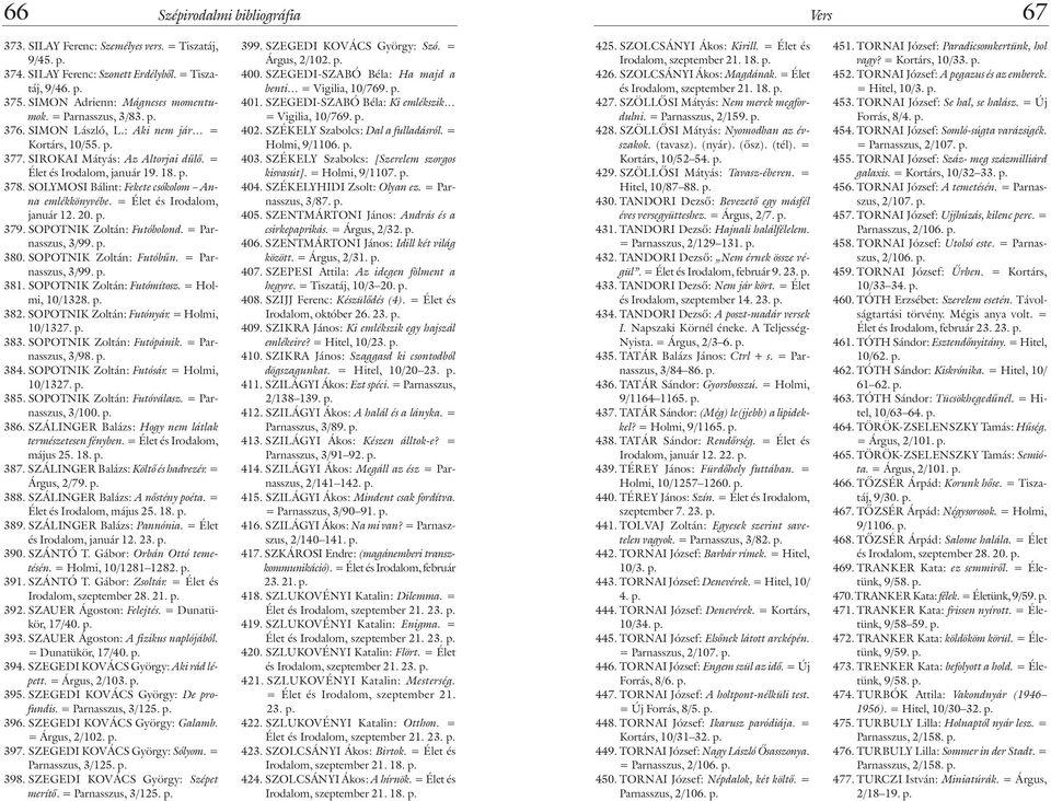 = Élet és Irodalom, január 12. 20. p. 379. SOPOTNIK Zoltán: Futóbolond. = Parnasszus, 3/99. p. 380. SOPOTNIK Zoltán: Futóbûn. = Parnasszus, 3/99. p. 381. SOPOTNIK Zoltán: Futómítosz. = Holmi, 10/1328.