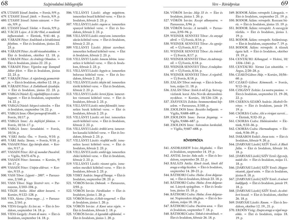 VÁRADI Péter: Az idõ visszahúzódása. = Élet és Irodalom, október 12. 485. VÁRADI Péter: Az õrültség Obanben. = Élet és Irodalom, június 22. 486. VÁRADI Péter: Végtelen nap Teampull Mhör felett.
