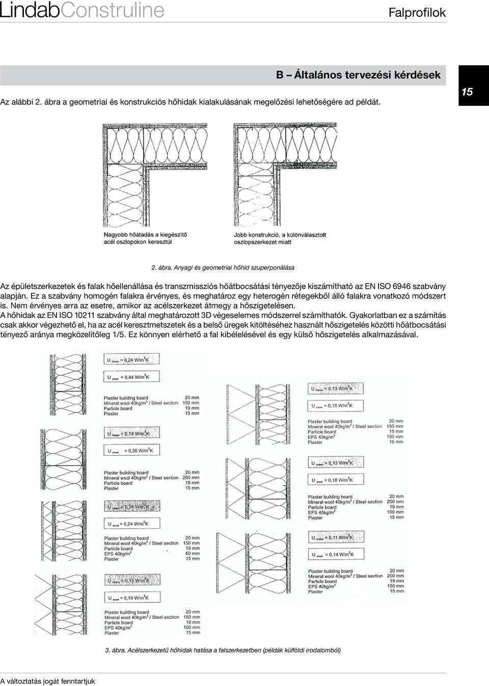 Anyagi és geometriai hőhíd szuperponálása Az épületszerkezetek és falak hőellenállása és transzmissziós hőátbocsátási tényezője kiszámítható az EN ISO 6946 szabvány alapján.