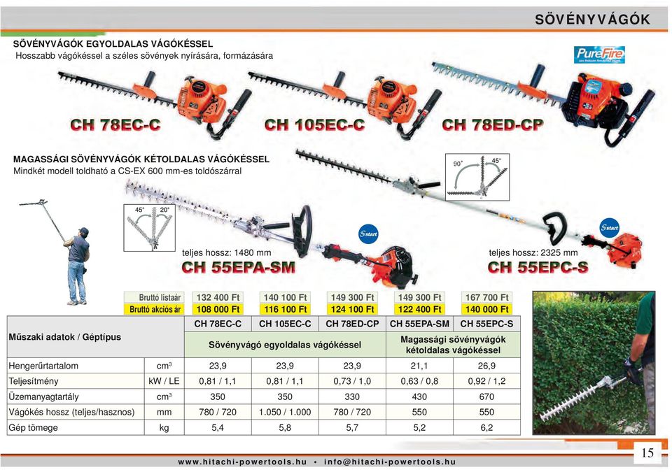 CH 78EC-C CH 105EC-C CH 78ED-CP CH 55EPA-SM CH 55EPC-S Sövényvágó egyoldalas vágókéssel Magassági sövényvágók kétoldalas vágókéssel Hengerűrtartalom cm 3 23,9 23,9 23,9 21,1 26,9 Teljesítmény kw / LE