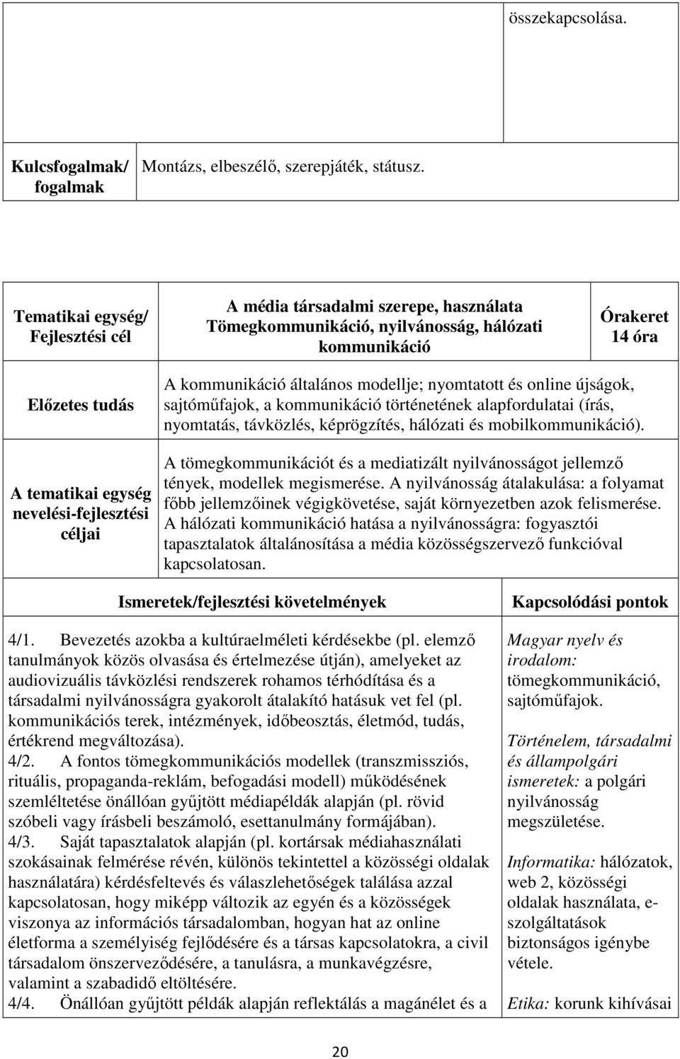 nyomtatott és online újságok, sajtóműfajok, a kommunikáció történetének alapfordulatai (írás, nyomtatás, távközlés, képrögzítés, hálózati és mobilkommunikáció).