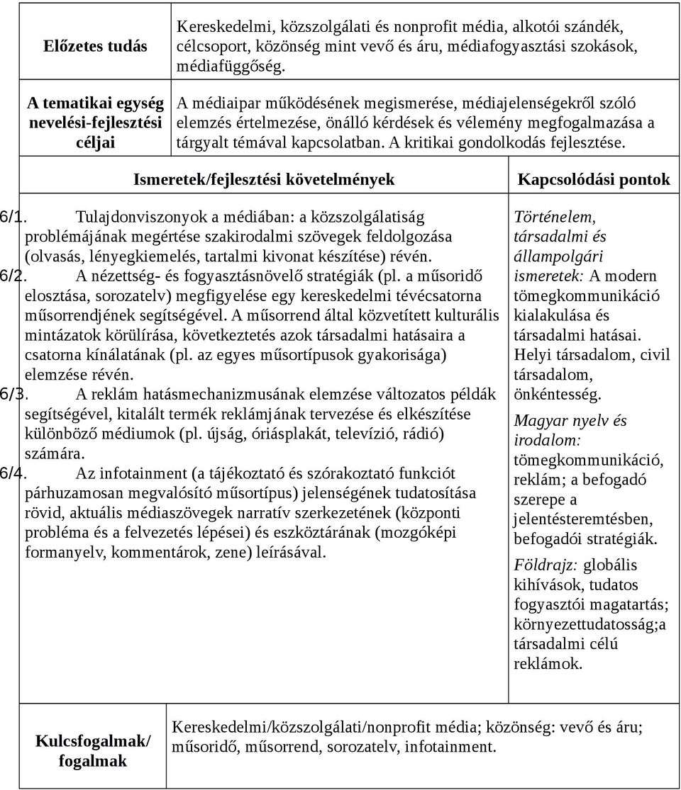 A kritikai gondolkodás fejlesztése. Ismeretek/fejlesztési követelmények 6/1.