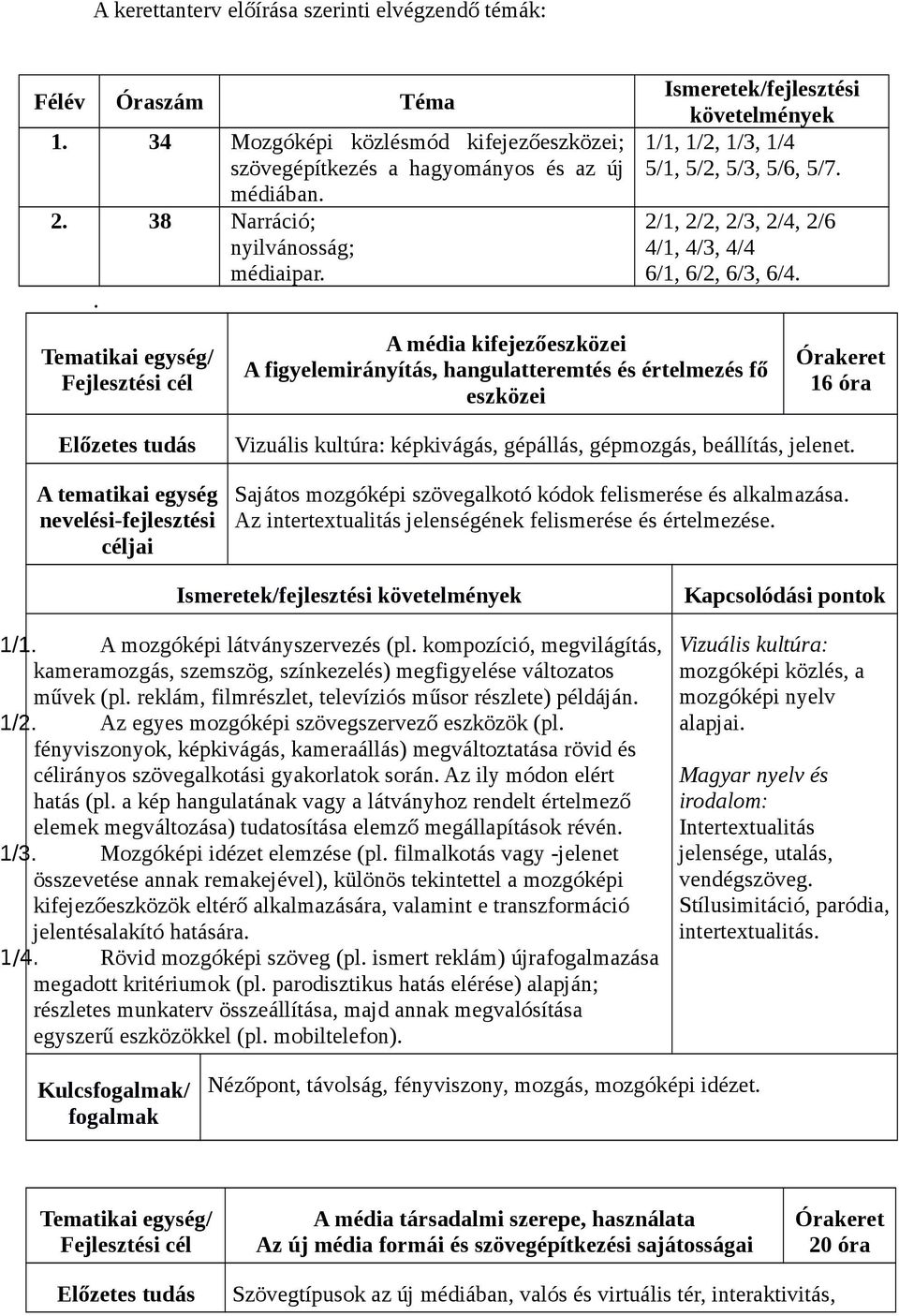 Tematikai egység/ Fejlesztési cél A média kifejezőeszközei A figyelemirányítás, hangulatteremtés és értelmezés fő eszközei Órakeret 16 óra Előzetes tudás A tematikai egység nevelési-fejlesztési