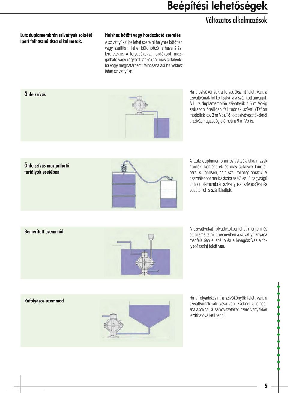 A folyadékokat hordókból, mozgatható vagy rögzített tankokból más tartályokba vagy meghatározott felhasználási helyekhez lehet szivattyúzni.