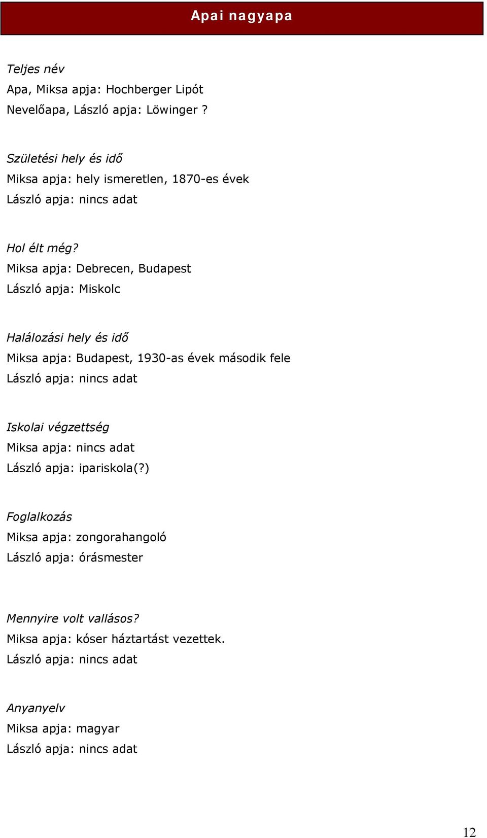 Miksa apja: Debrecen, Budapest László apja: Miskolc Halálozási hely és idő Miksa apja: Budapest, 1930-as évek második fele László apja: nincs adat