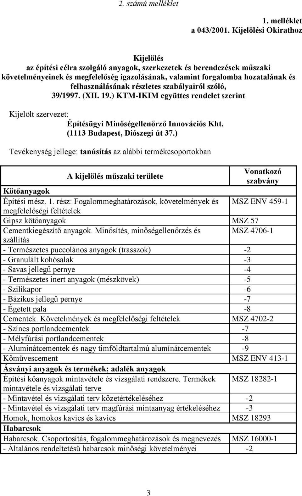 felhasználásának részletes szabályairól szóló, 39/1997. (XII. 19.) KTM-IKIM együttes rendelet szerint Kijelölt szervezet: Építésügyi Minőségellenőrző Innovációs Kht. (1113 Budapest, Diószegi út 37.