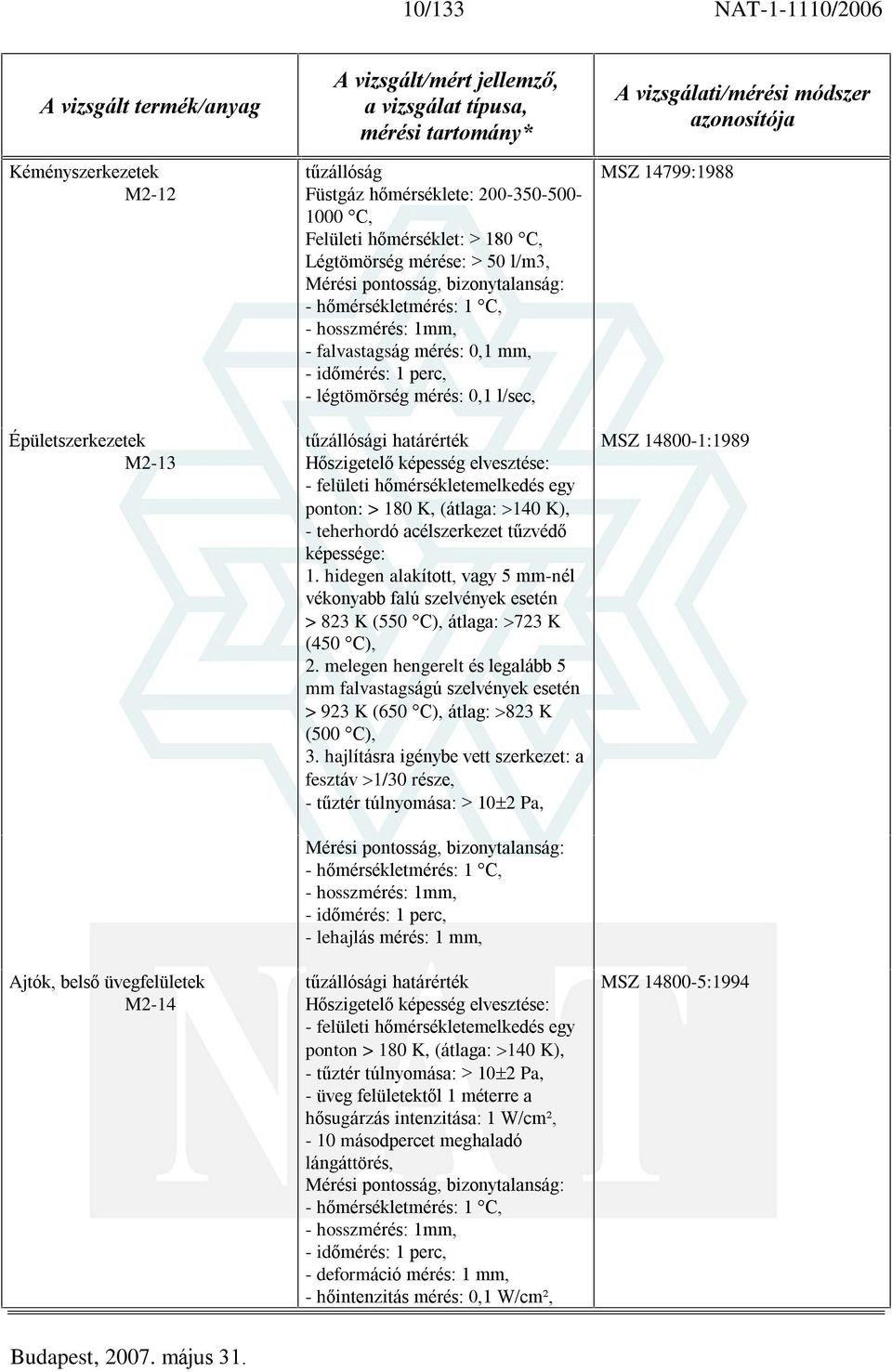 tûzállósági határérték Hõszigetelõ képesség elvesztése: - felületi hõmérsékletemelkedés egy ponton: > 180 K, (átlaga: 140 K), - teherhordó acélszerkezet tûzvédõ képessége: 1.