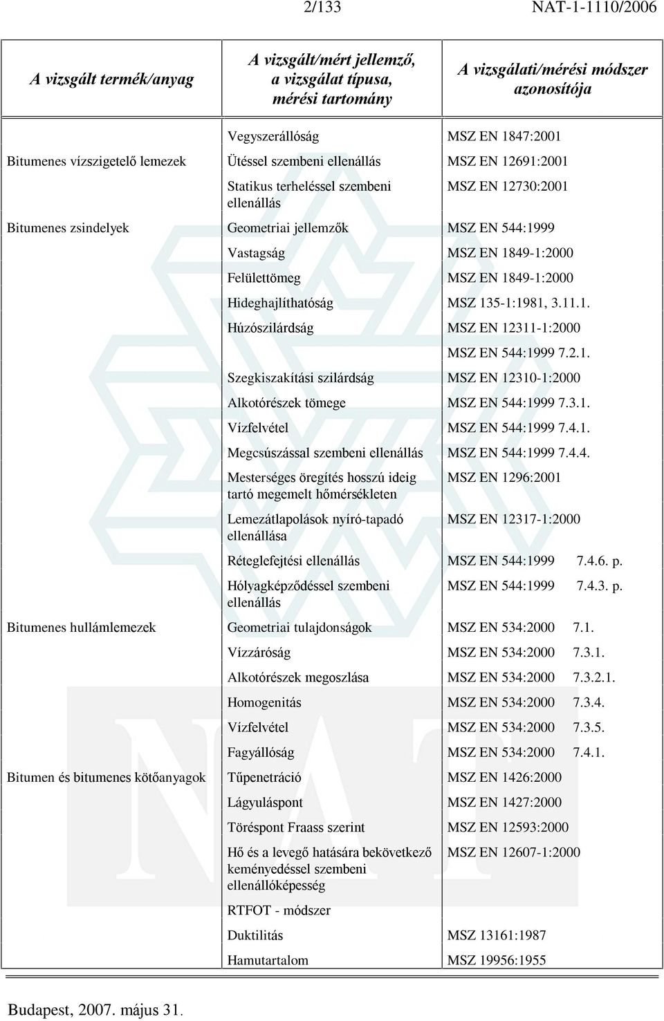 2.1. Szegkiszakítási szilárdság MSZ EN 12310-1:2000 Alkotórészek tömege MSZ EN 544