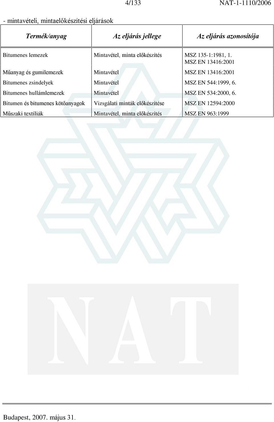 MSZ EN 13416:2001 Mûanyag és gumilemezek Mintavétel MSZ EN 13416:2001 Bitumenes zsindelyek Mintavétel MSZ EN 544:1999, 6.