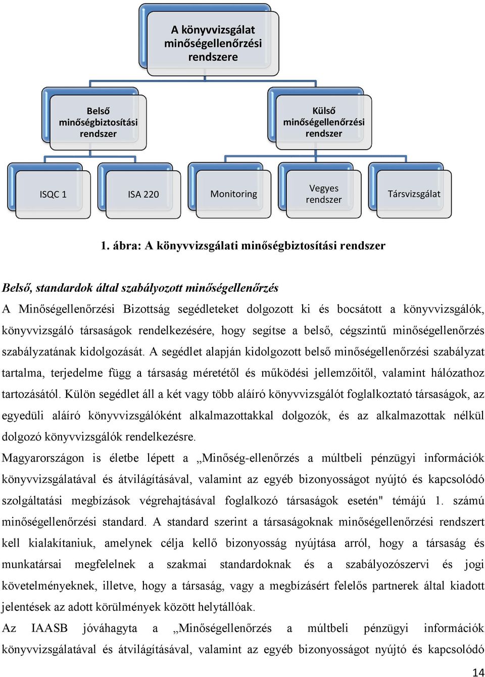 könyvvizsgáló társaságok rendelkezésére, hogy segítse a belső, cégszintű minőségellenőrzés szabályzatának kidolgozását.